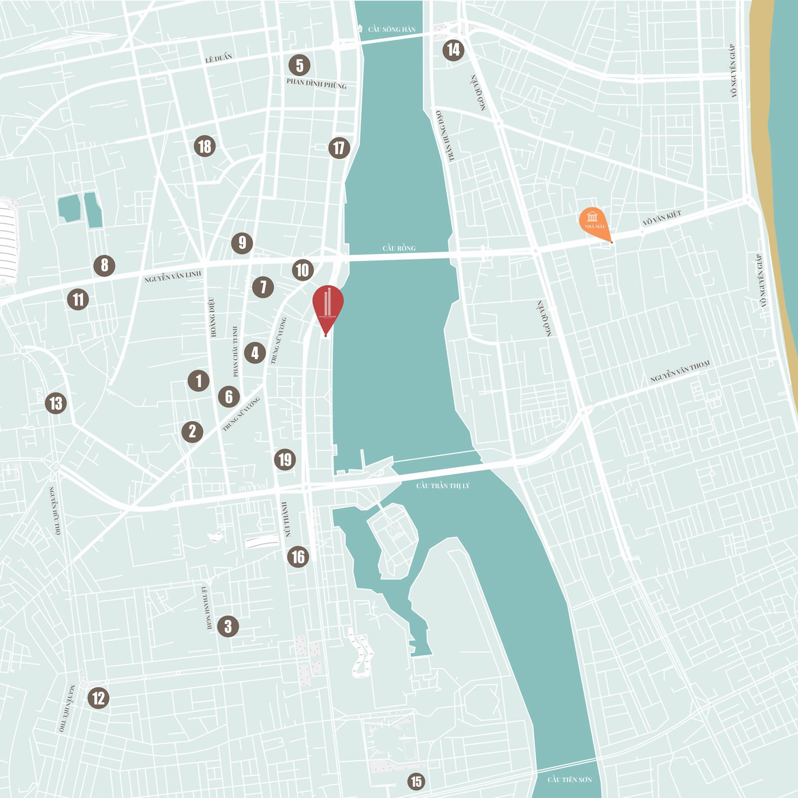 Location